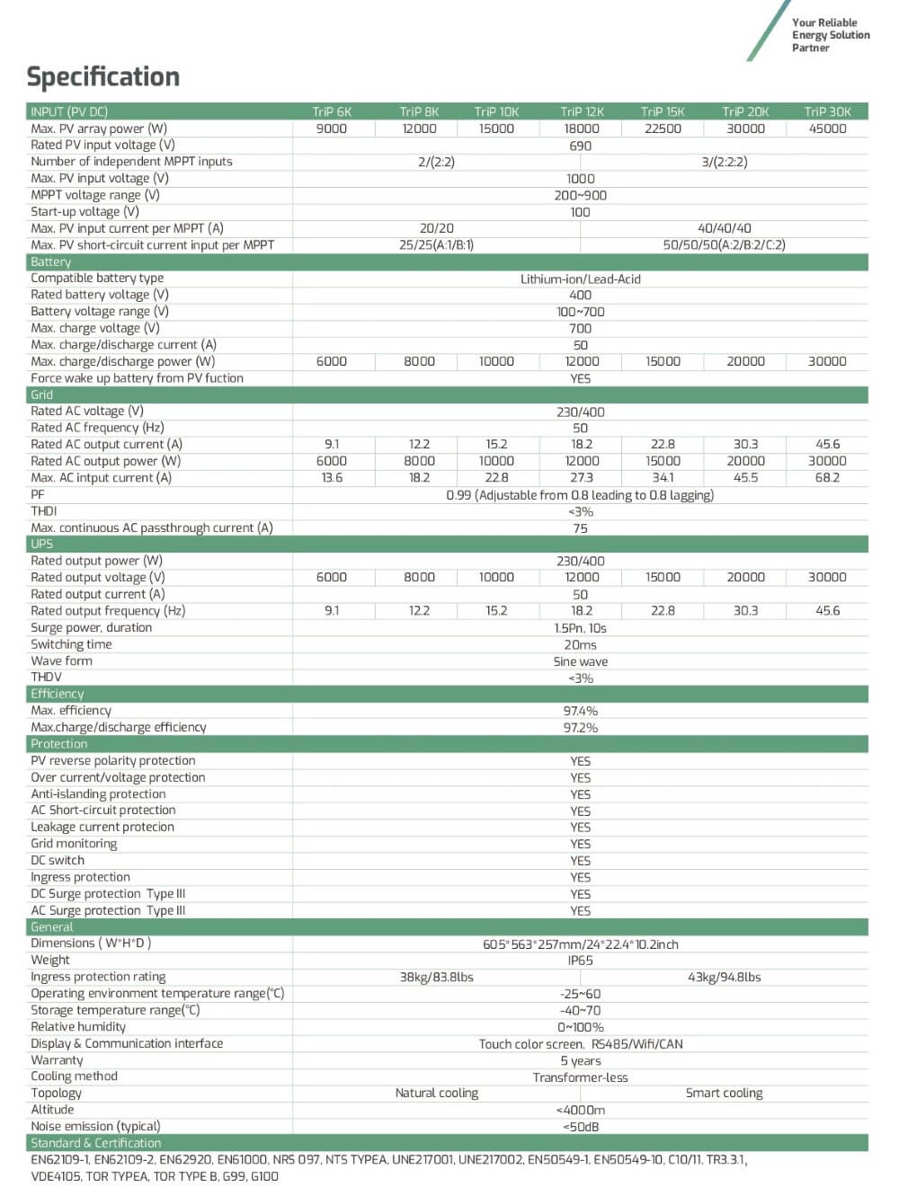 Datasheet Biến tần Luxpower Hybrid 10KW Trip-10K