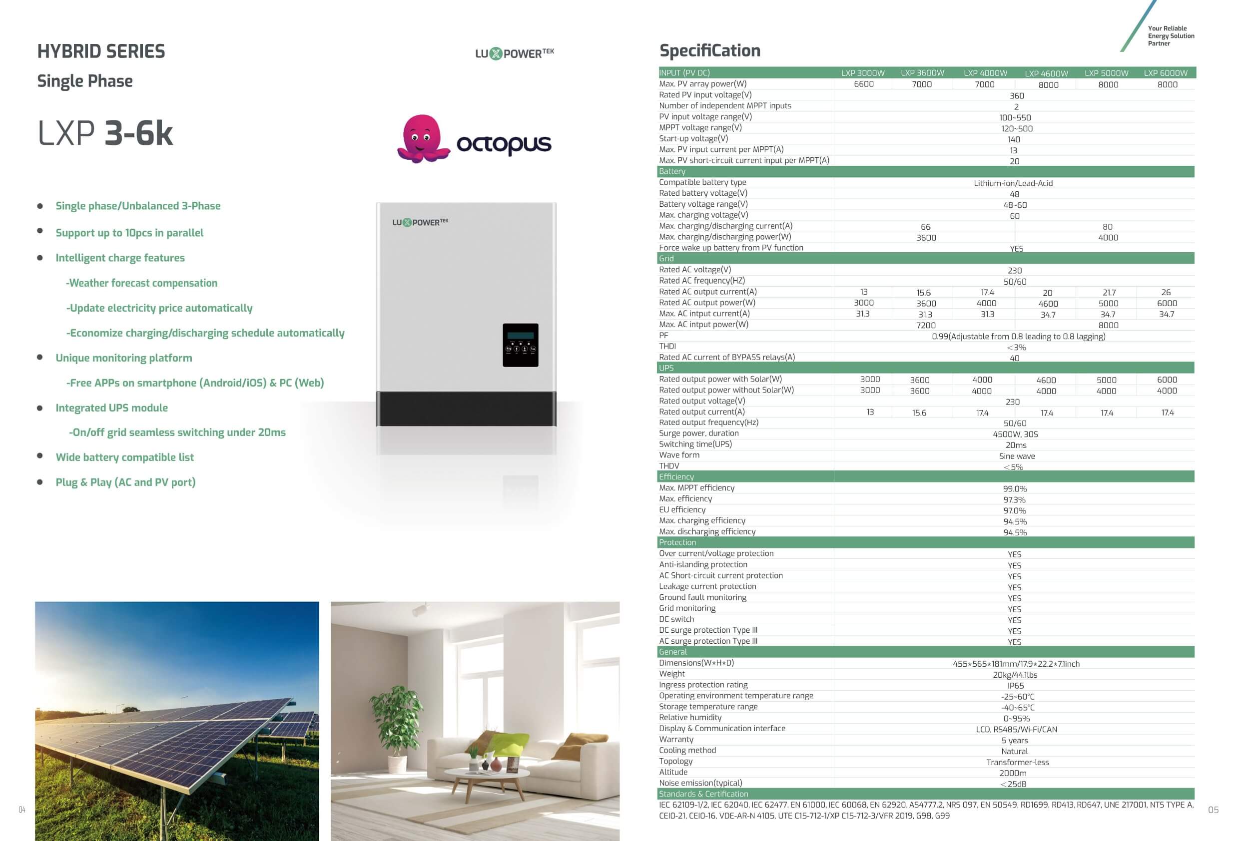 Datasheet Biến tần Hybrid Luxpower LXP 6kW