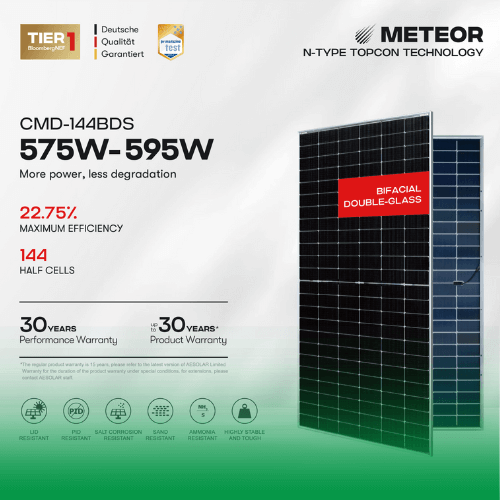 tấm pin mặt trời ae solar